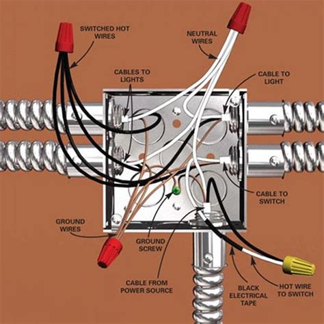 junction box diagram 1 in 3 out|junction box wiring identification.